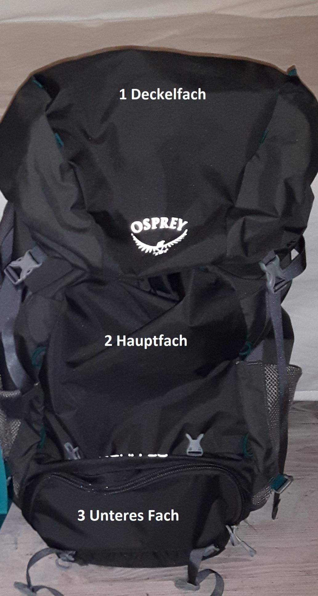 Beste Entscheidung